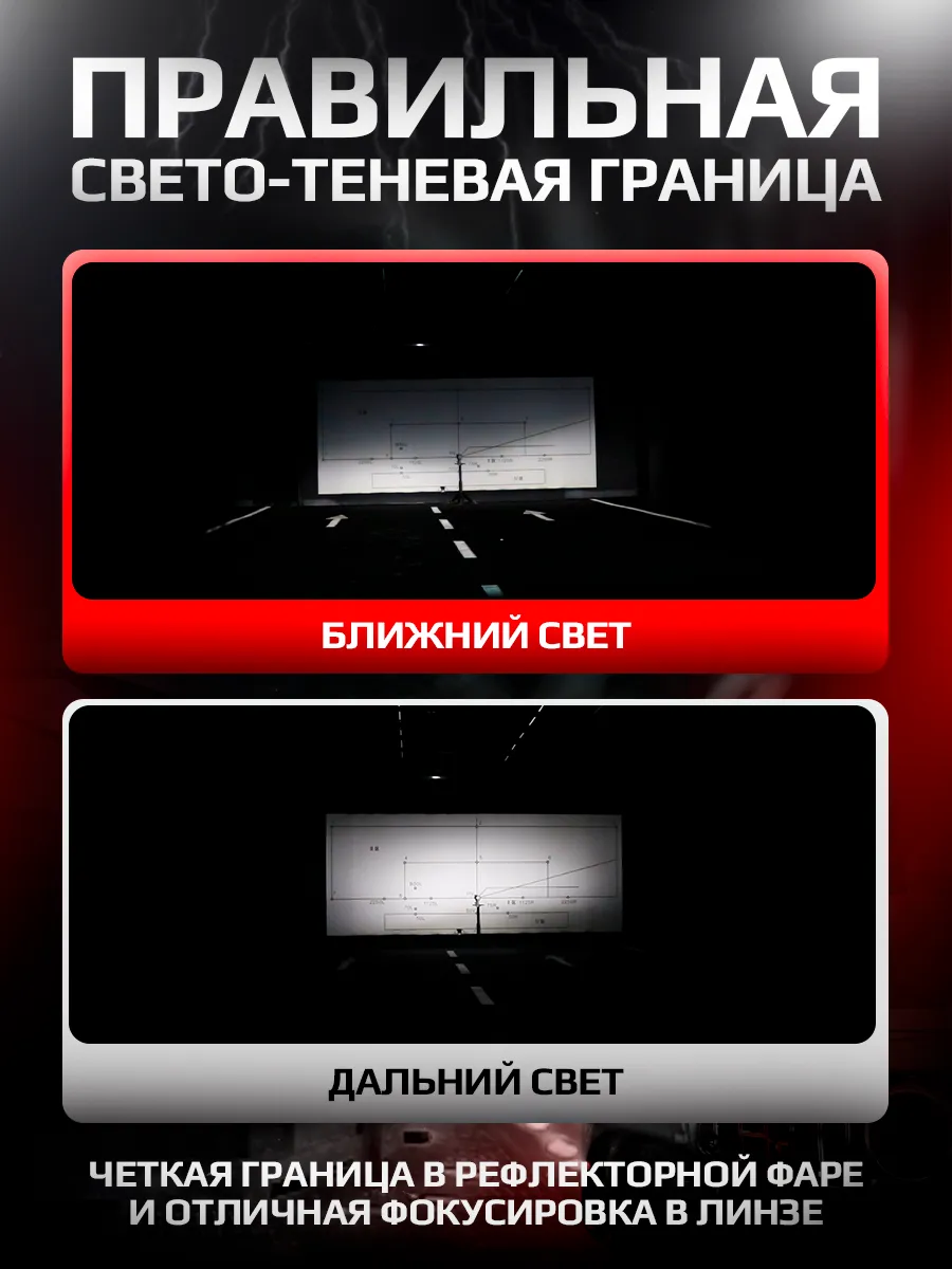 Светодиодная лампа T95 H7/H18