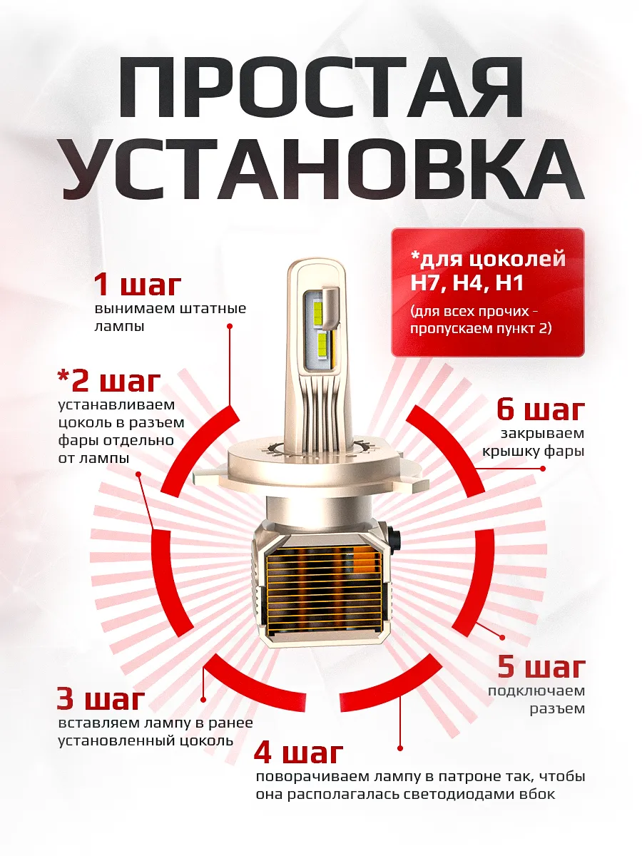 Светодиодные лампы A95 4300K H4 CANBUS