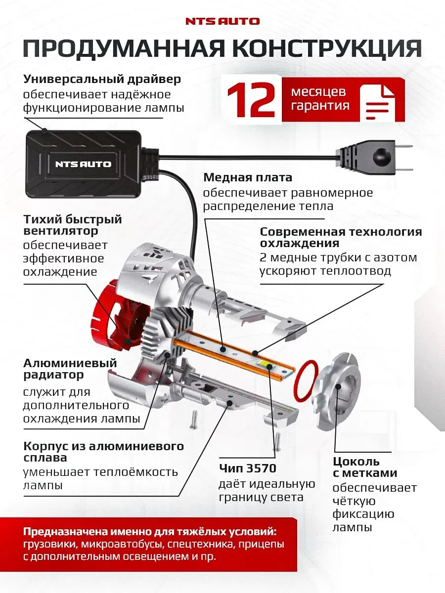 Светодиодные лампы ATLAS H7/H18 6300K