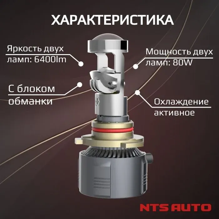 Светодиодная мини лампа-линза A80 HB3 80W