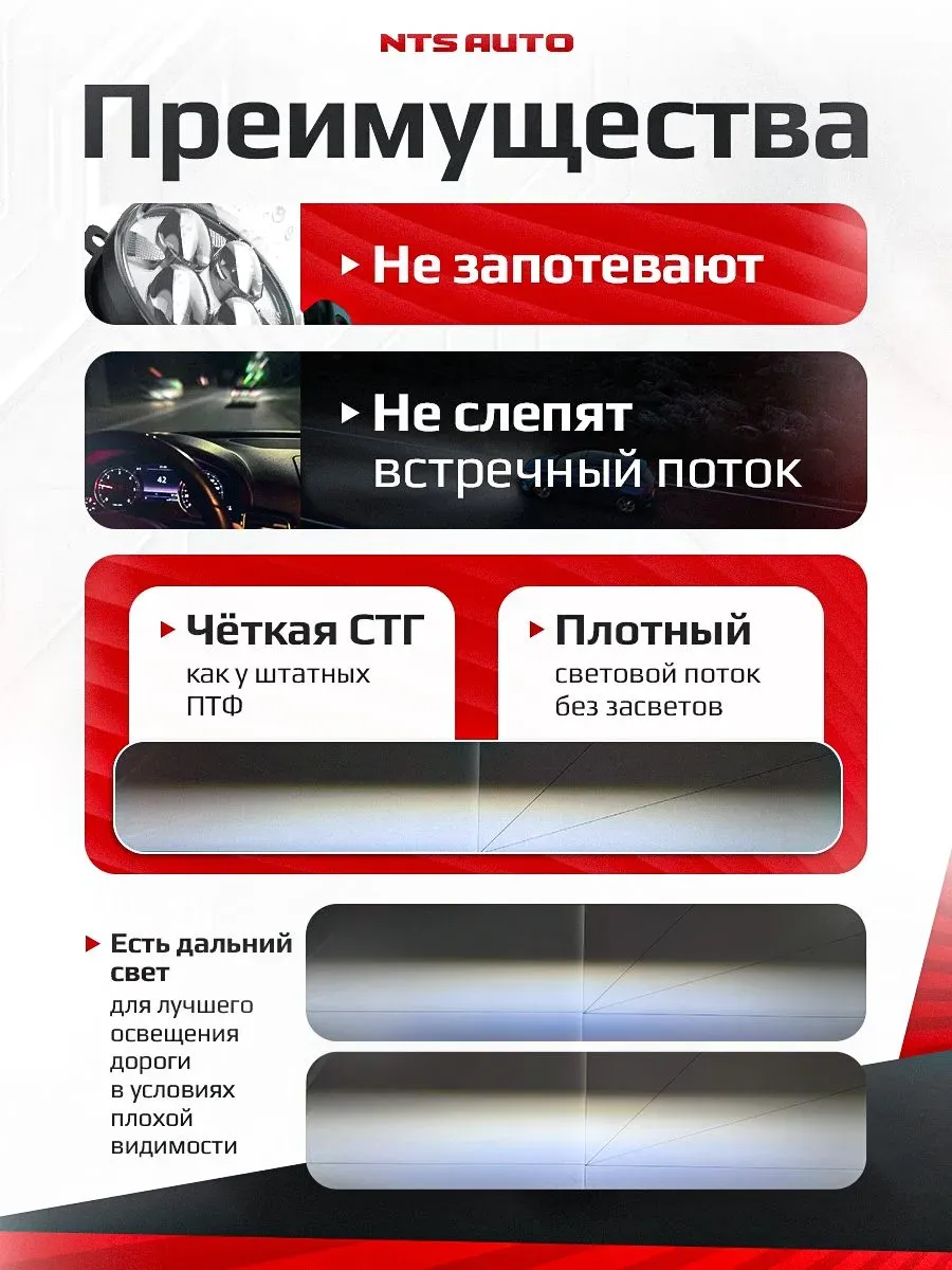 ПТФ PRIORA 2 линза Ближний BI-LED