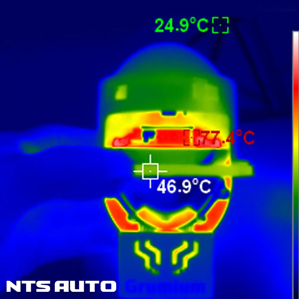 BI-LED линза "GRUMIUM" 3 дюйма 12V 4300K