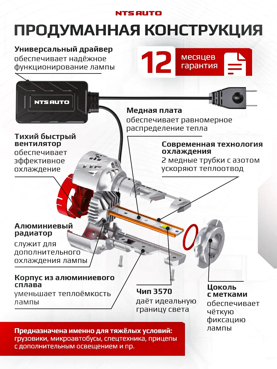 Светодиодные лампы ATLAS H1 6300K