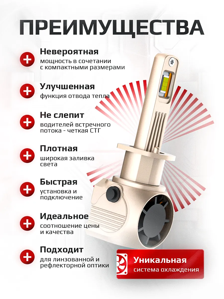 Светодиодные лампы A95 4300K H1 CANBUS