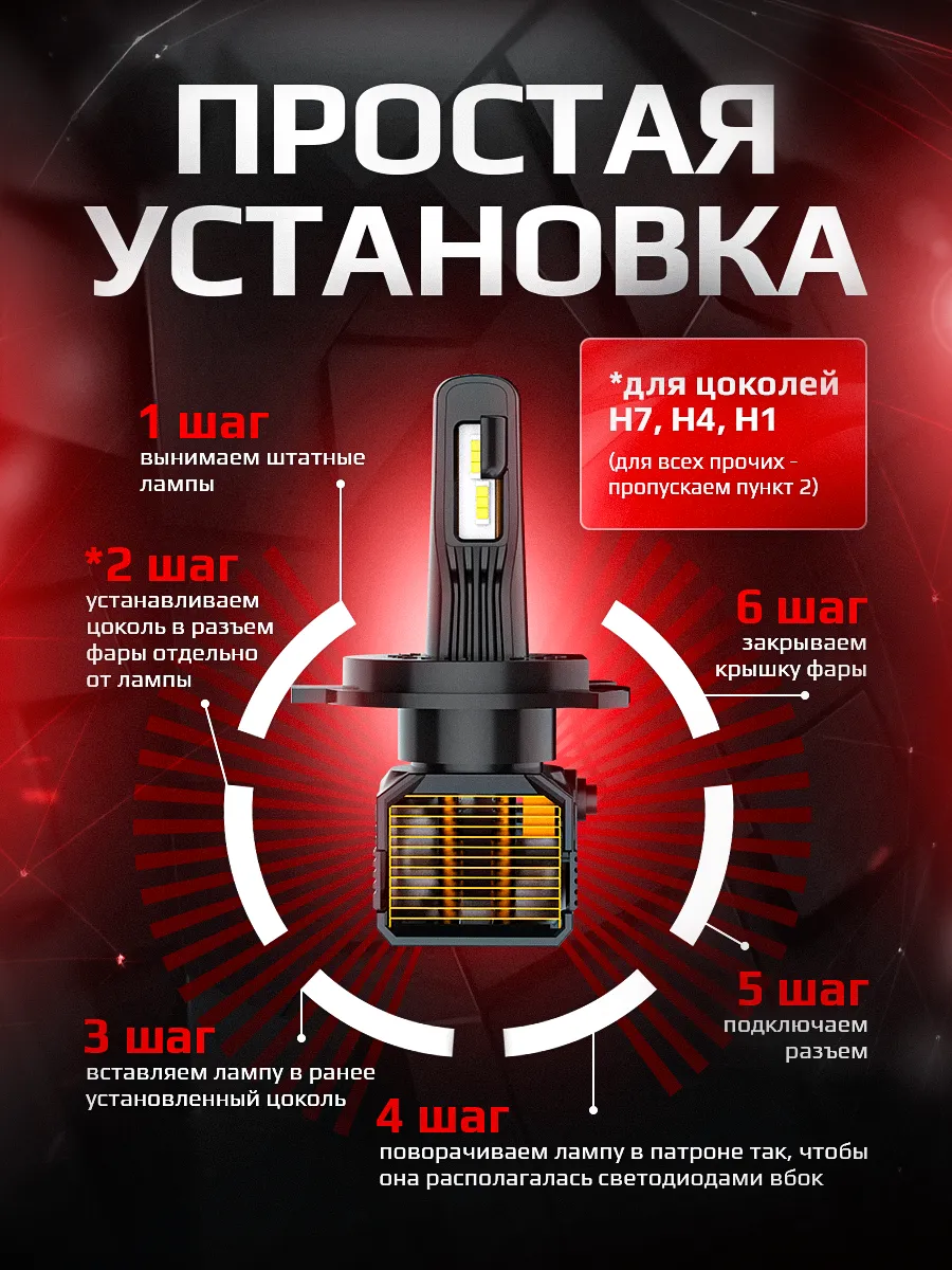 Светодиодные лампы A95 6300K H4 CANBUS