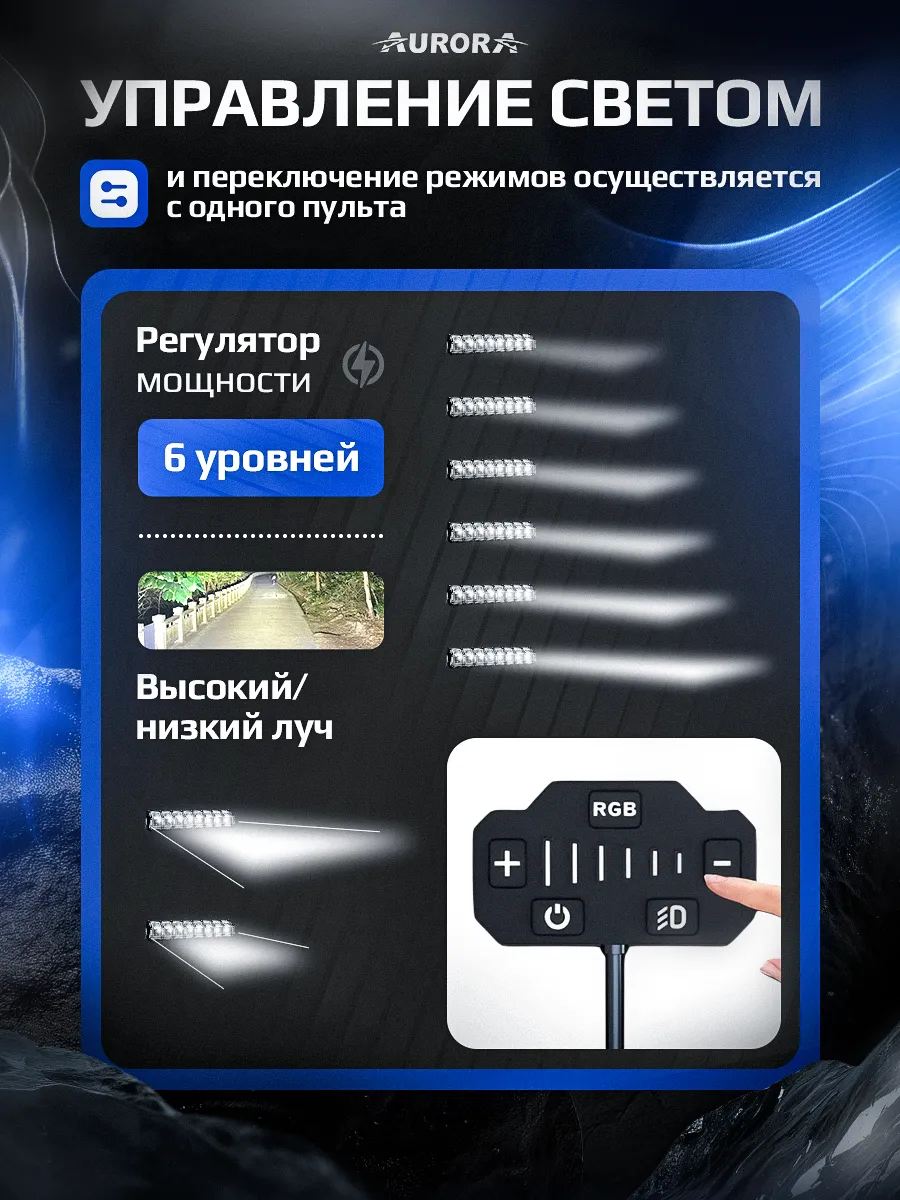 СВЕТОДИОДНАЯ БАЛКА 50" АДАПТИВНОГО СВЕТА АВРОРА EVOLVE RGB