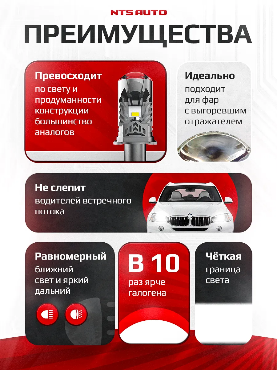 Светодиодная лампа-линза SELEN H4 CANBUS