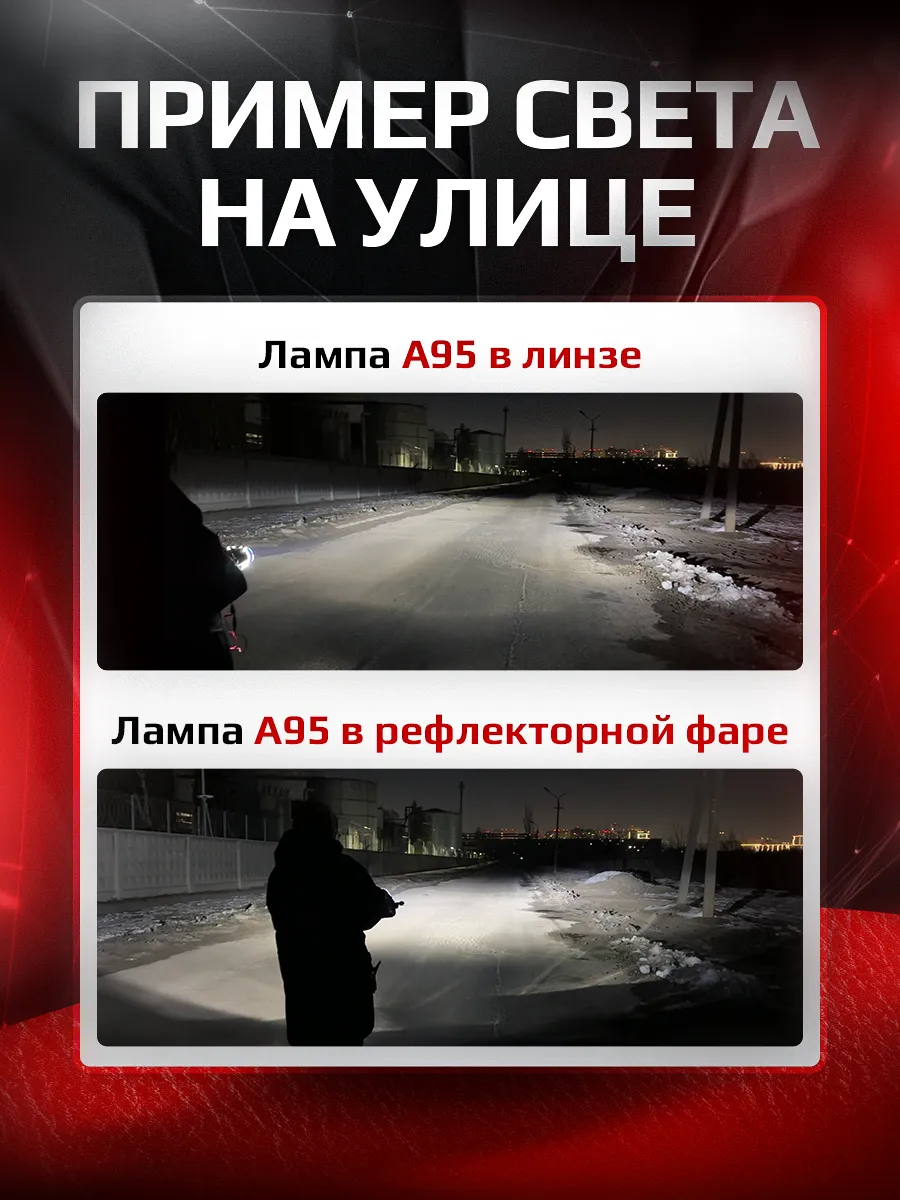 Светодиодные лампы A95 6300K H7 CANBUS