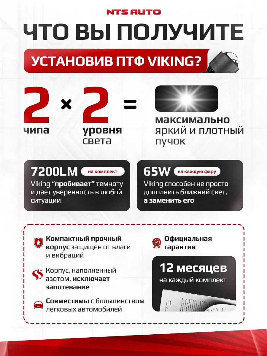 BI-LED ПТФ "VIKING" 3 дюйма 12V 6300K