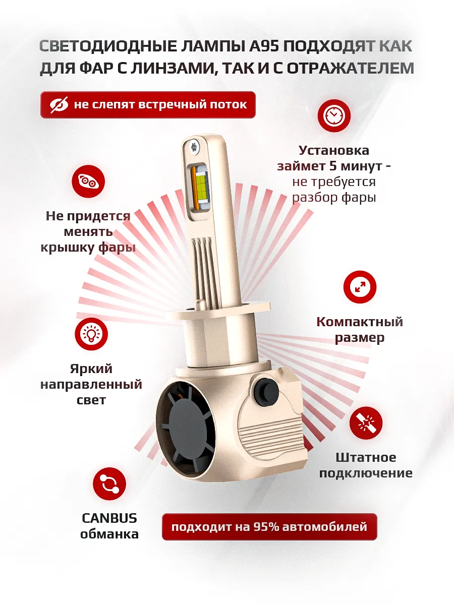 Светодиодные лампы A95 4300K H1 CANBUS