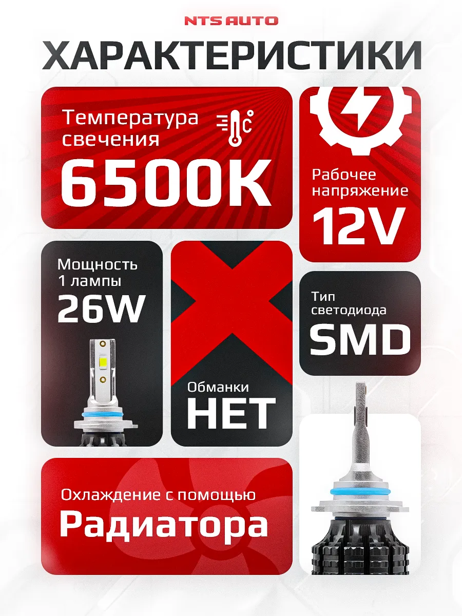 Светодиодные лампы S5 HB3