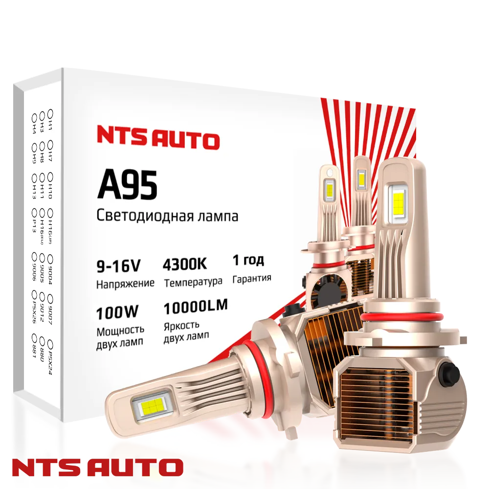 Светодиодные лампы A95 HB4 4300K CANBUS