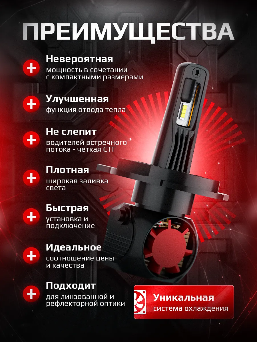 Светодиодные лампы A95 6300K H4 CANBUS