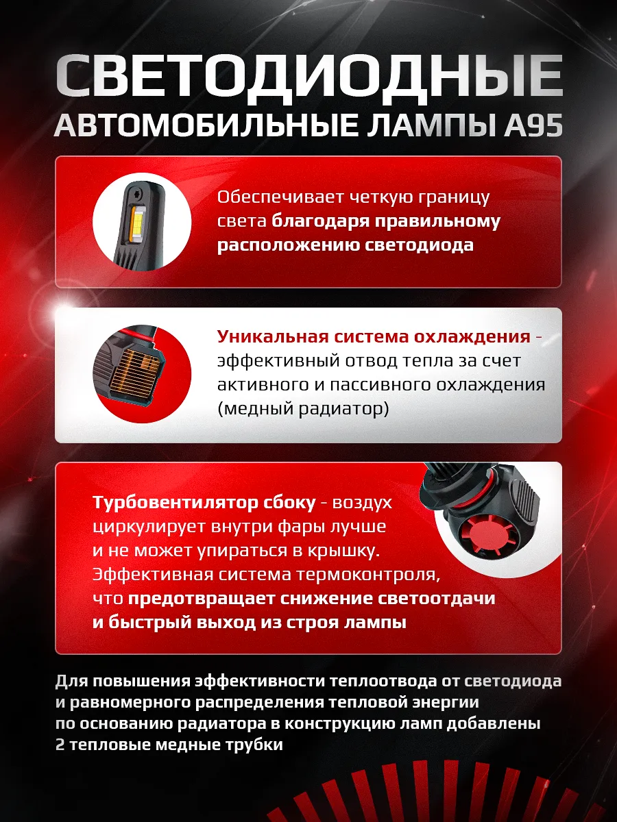 Светодиодные лампы A95 6300K H7 CANBUS
