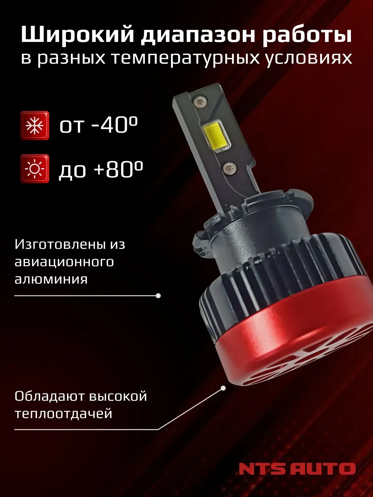 Светодиодные лампы 4300K D2S/D2R 