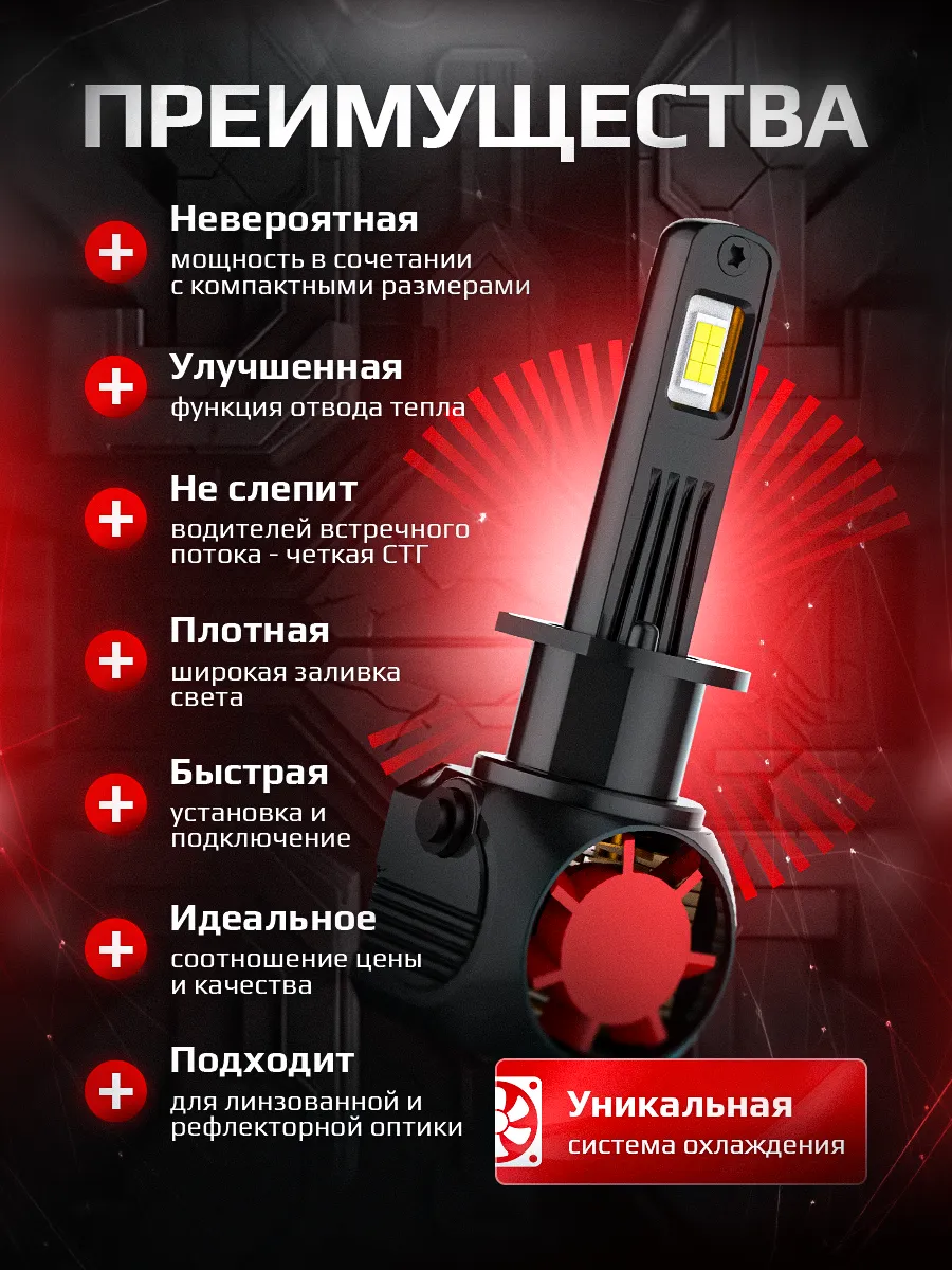 Светодиодные лампы A95 6300K H1 CANBUS