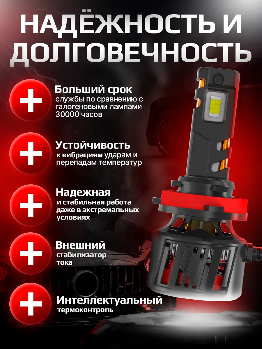 Светодиодная лампа T95 H7/H18