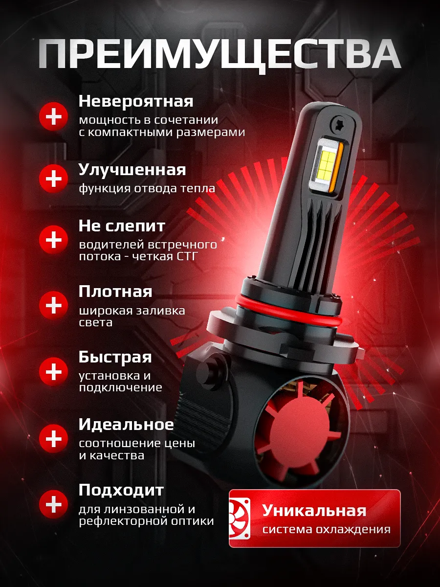 Светодиодные лампы A95 6300K HB3/HB4/HIR2 CANBUS