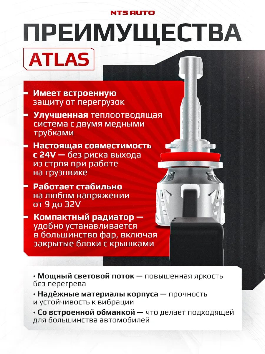 Светодиодные лампы ATLAS H8/H9/H11 6300K