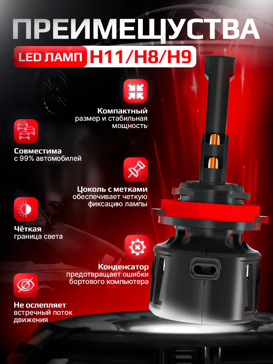 Светодиодная лампа T95 H8/H9/H11