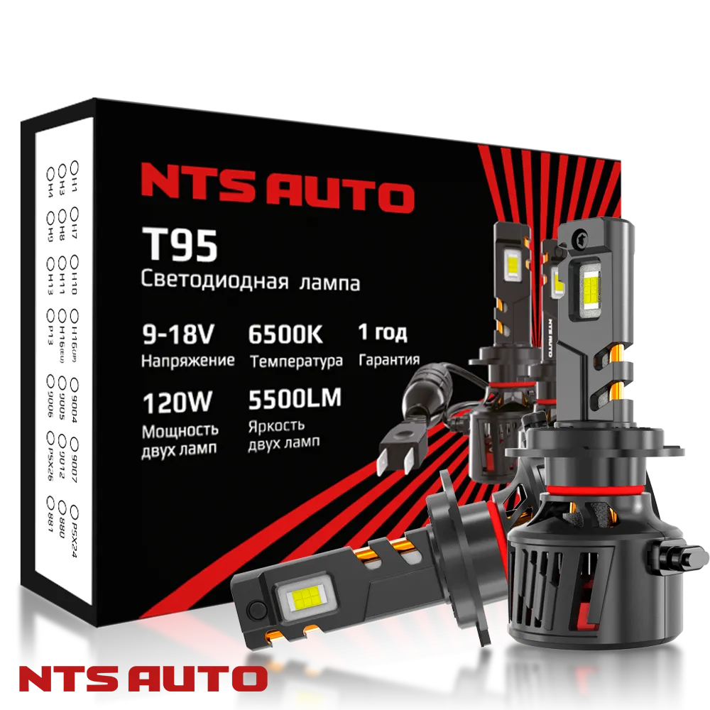 Светодиодная лампа T95 H7/H18 Светодиодная лампа T95 H7/H18