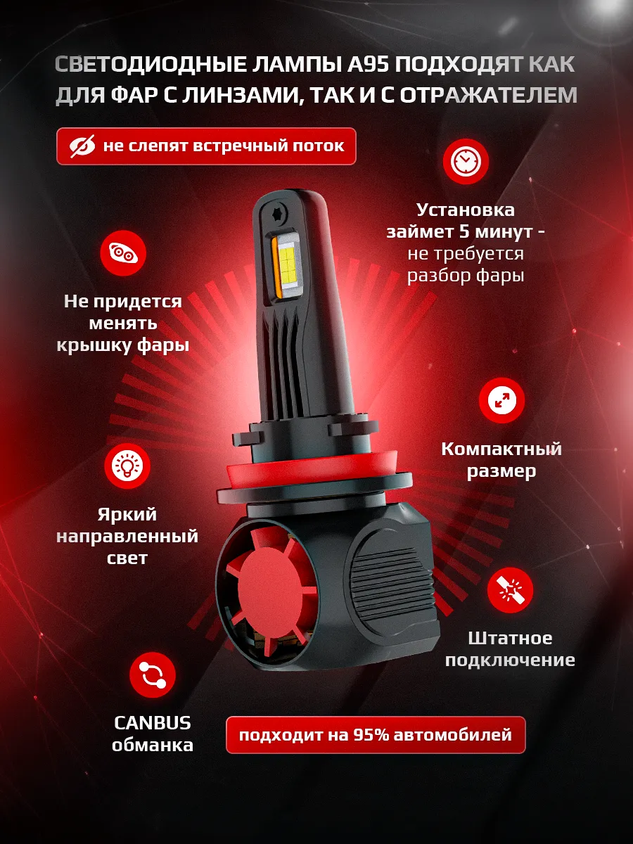 Светодиодные лампы A95 6300K H8/H9/H11/H16 CANBUS