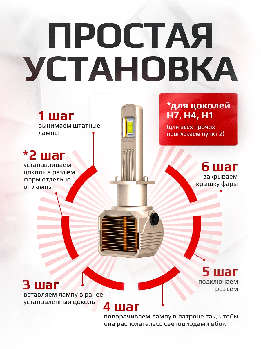 Светодиодные лампы A95 4300K H1 CANBUS