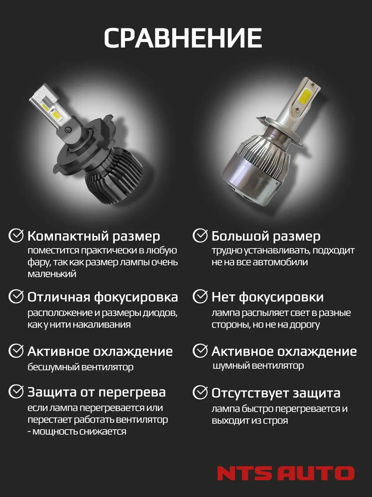 Светодиодные лампы C10 4300K H4 CANBUS