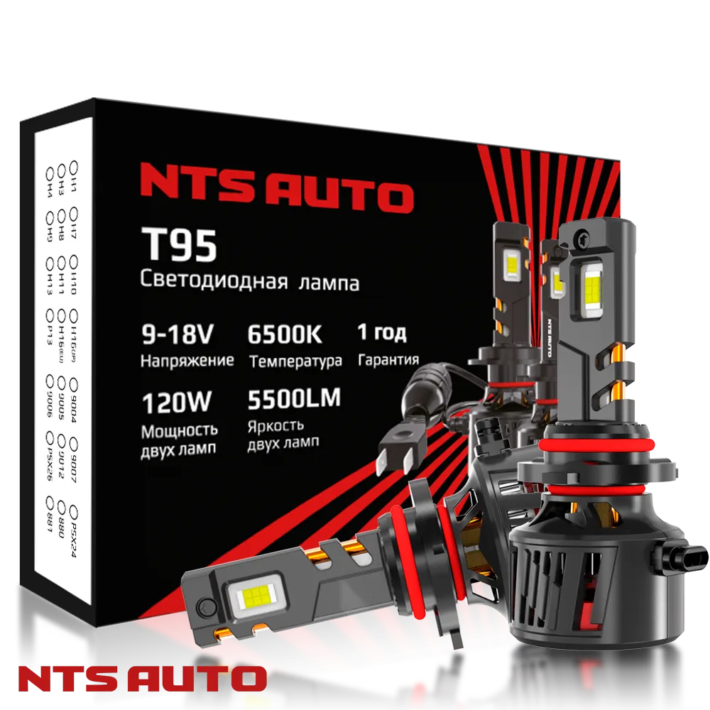 Светодиодная лампа T95 HB3/HB4/HIR2
