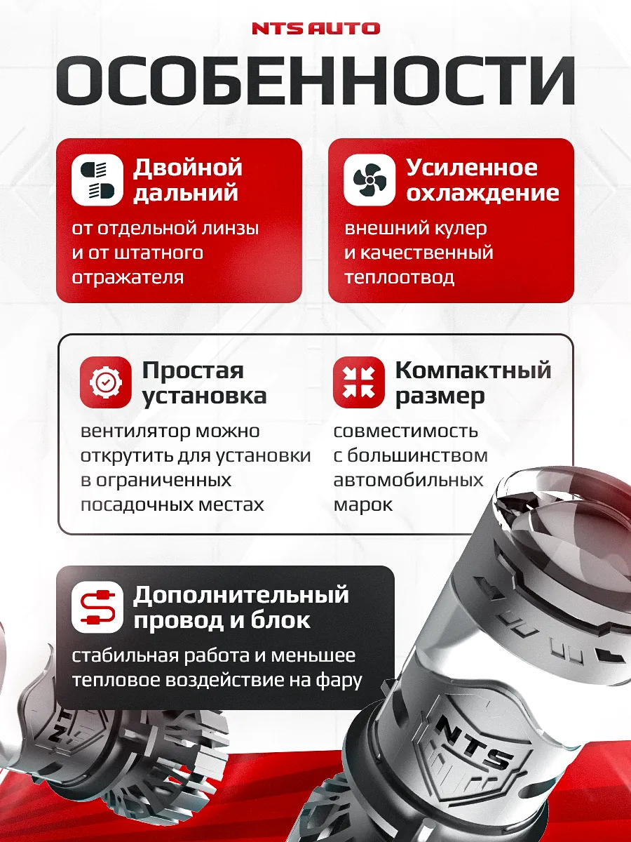 Светодиодная лампа-линза SIRIUS H4 CANBUS