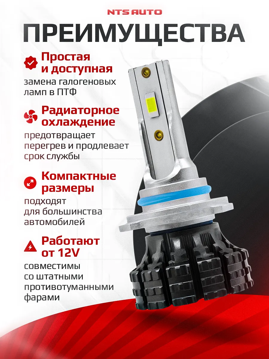 Светодиодные лампы S5 HB3