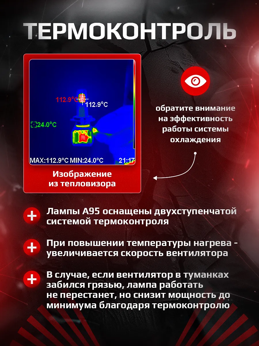 Светодиодные лампы A95 6300K H7 CANBUS