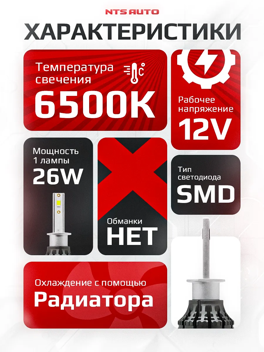 Светодиодные лампы S5 H1