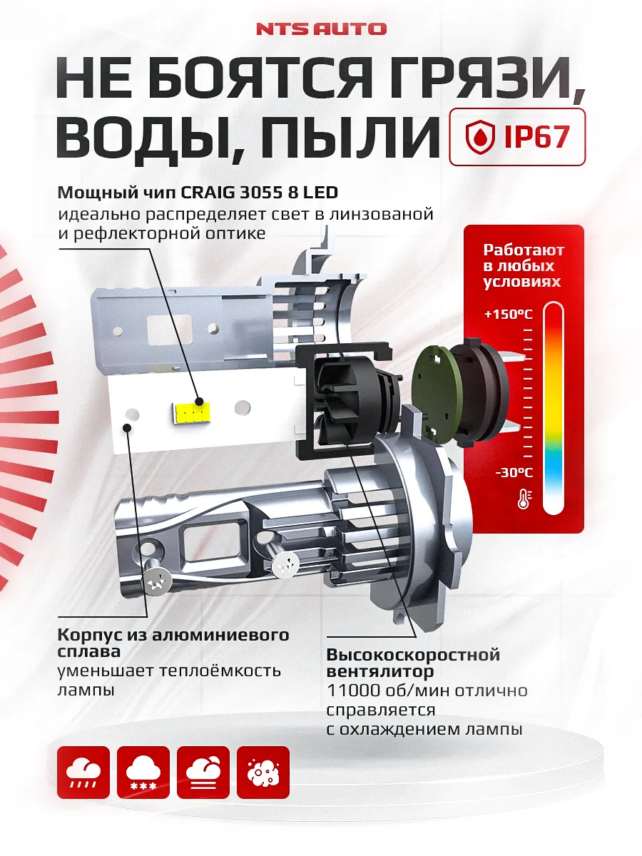 Светодиодные лампы A53 H7/H18 4300К