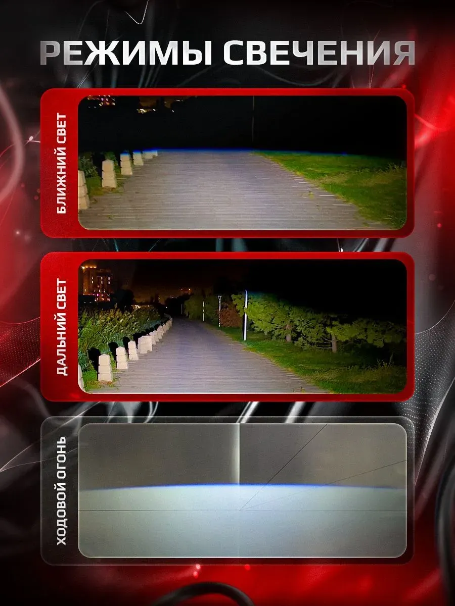 Фара диодная с СТГ A32