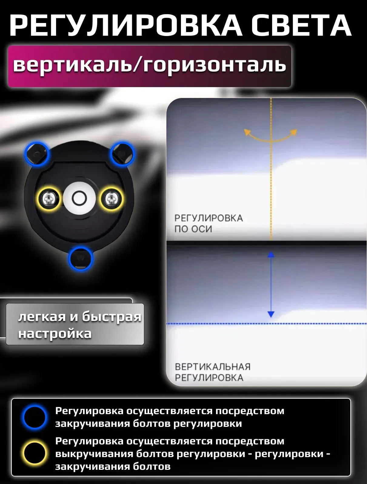 Светодиодная лампа-линза Y7D H4 35W