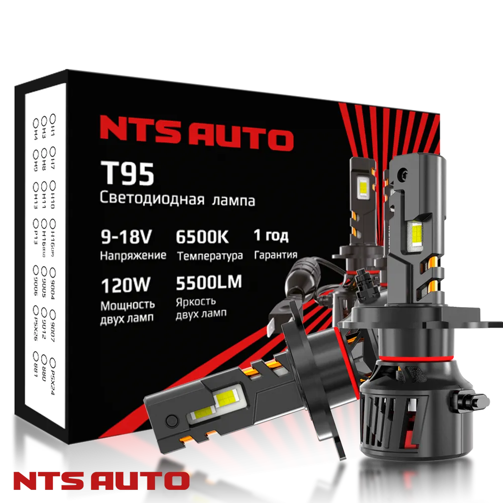Светодиодная лампа T95 H4/H19