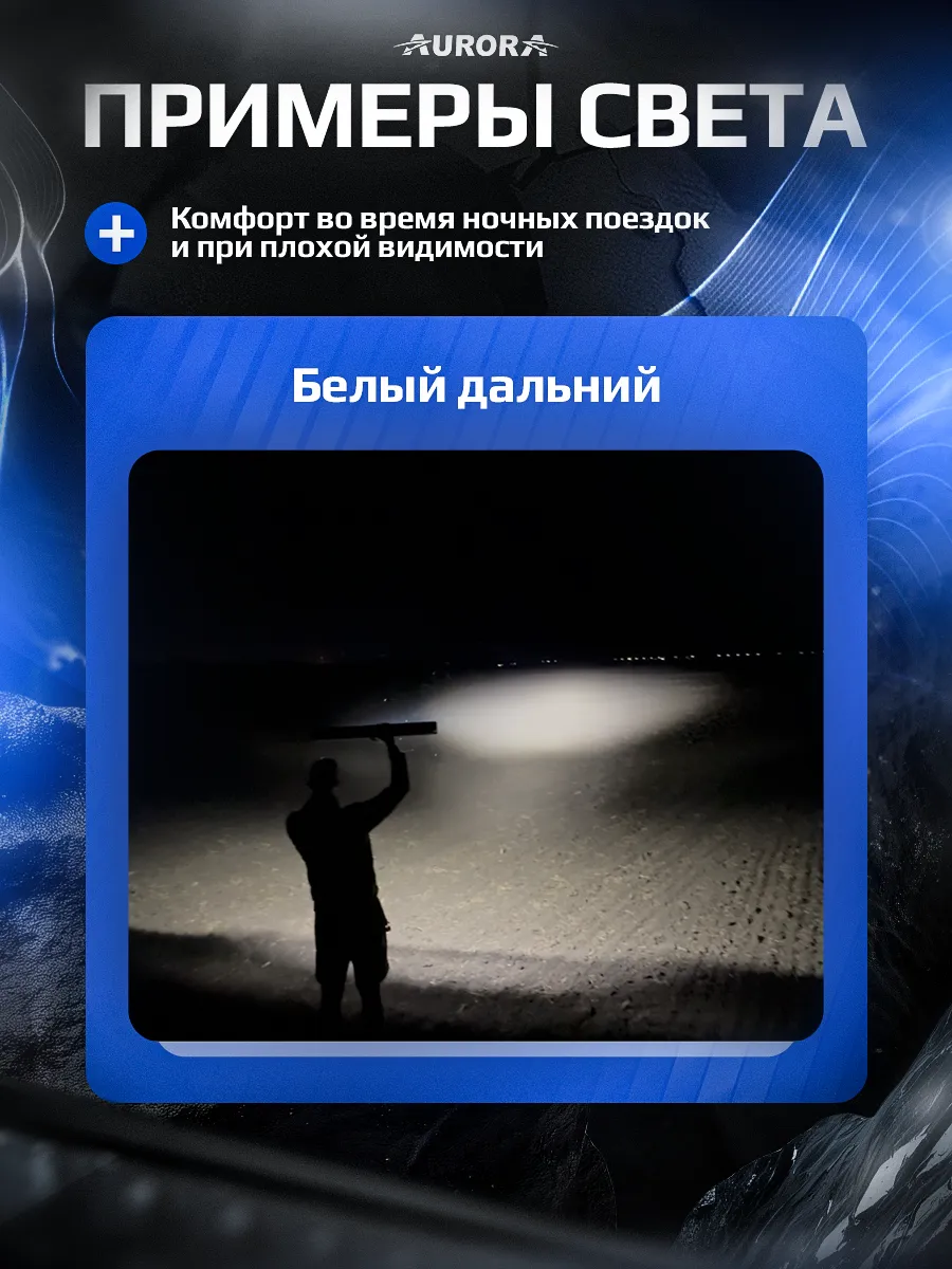 СВЕТОДИОДНАЯ БАЛКА 10" ДВУХРЯДНАЯ ДАЛЬНЕГО СВЕТА AURORA D10 ДХО Б/Ж