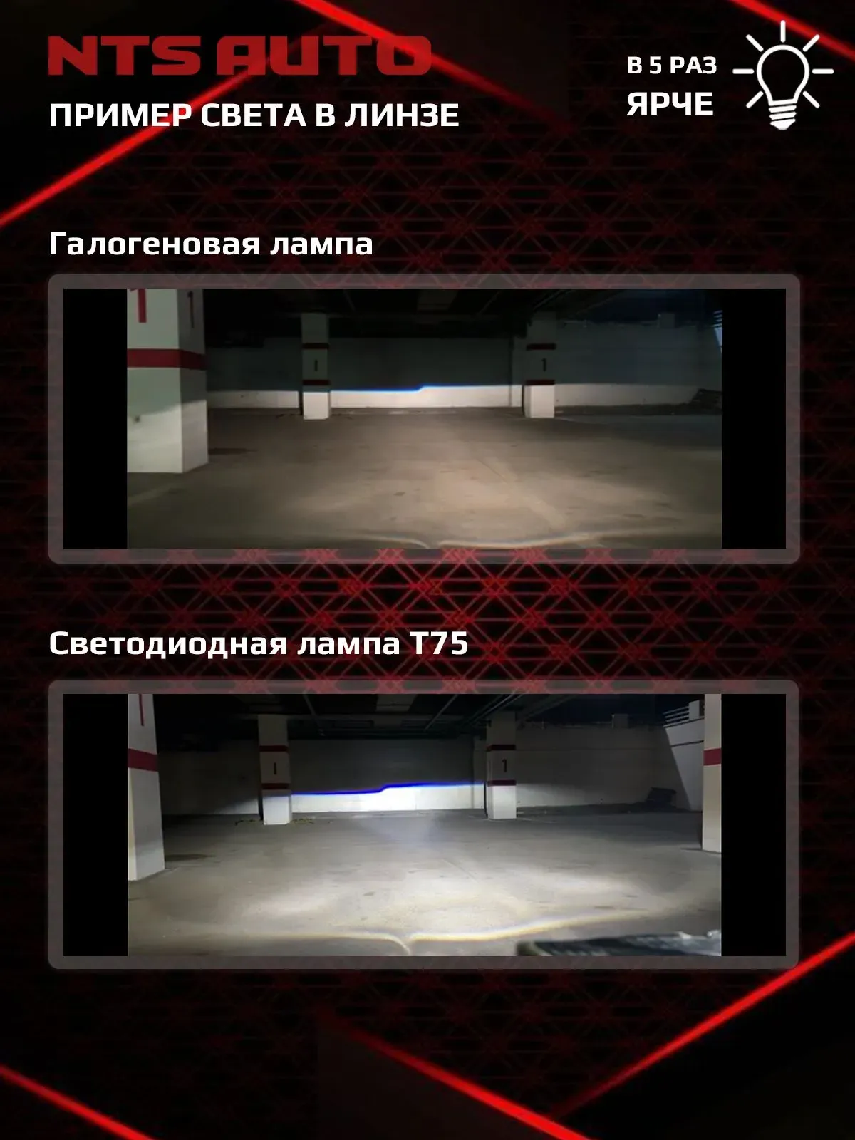 Светодиодные лампы T75 H7