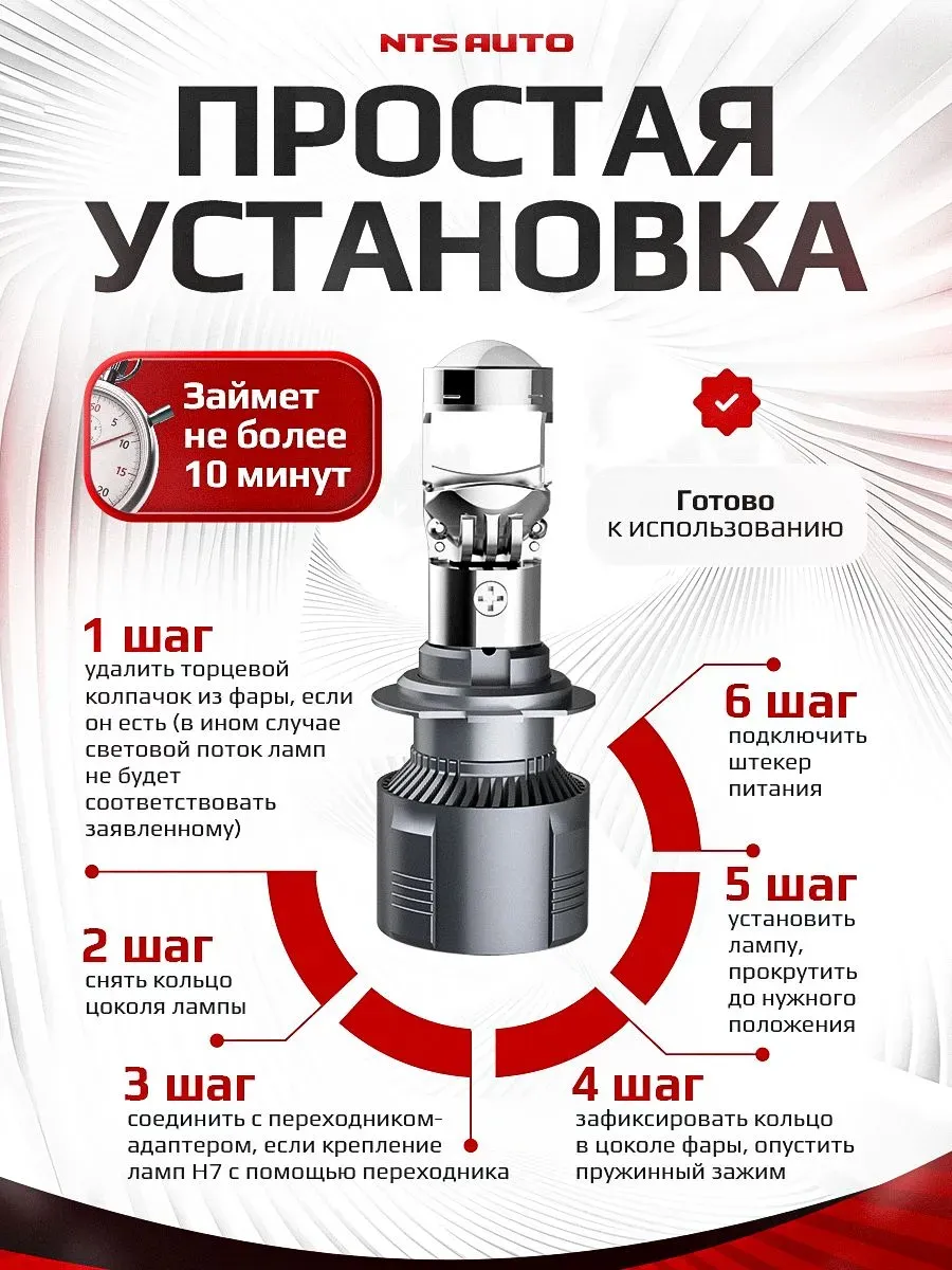 Светодиодная мини лампа-линза A80 H7 100W