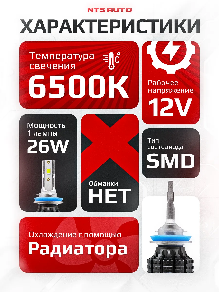 Светодиодные лампы S5 H8/H9/H11/H16 