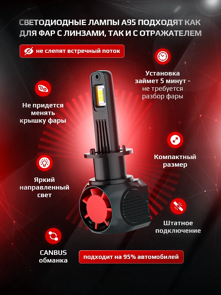 Светодиодные лампы A95 6300K H1 CANBUS