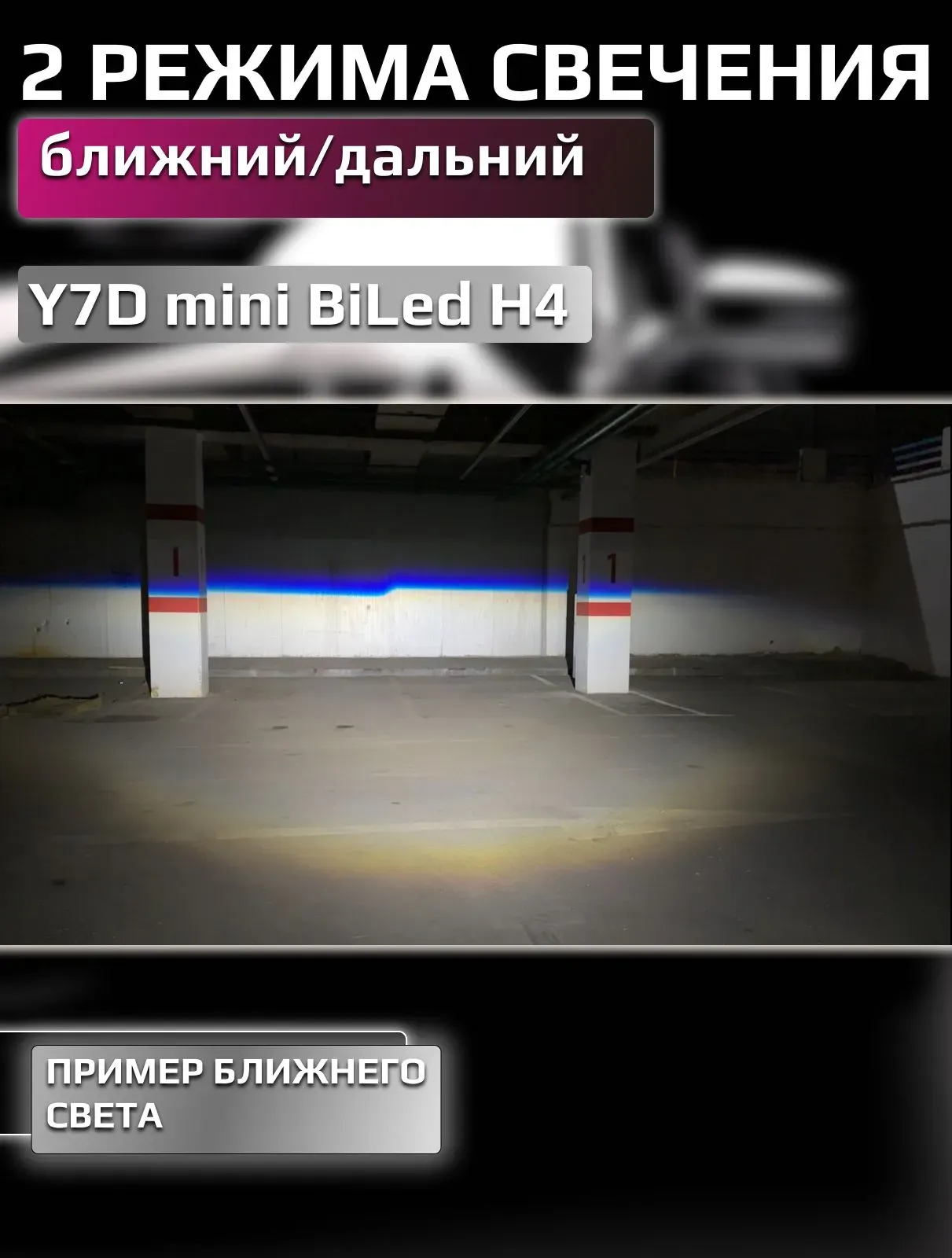 Светодиодная лампа-линза Y7D H4 35W