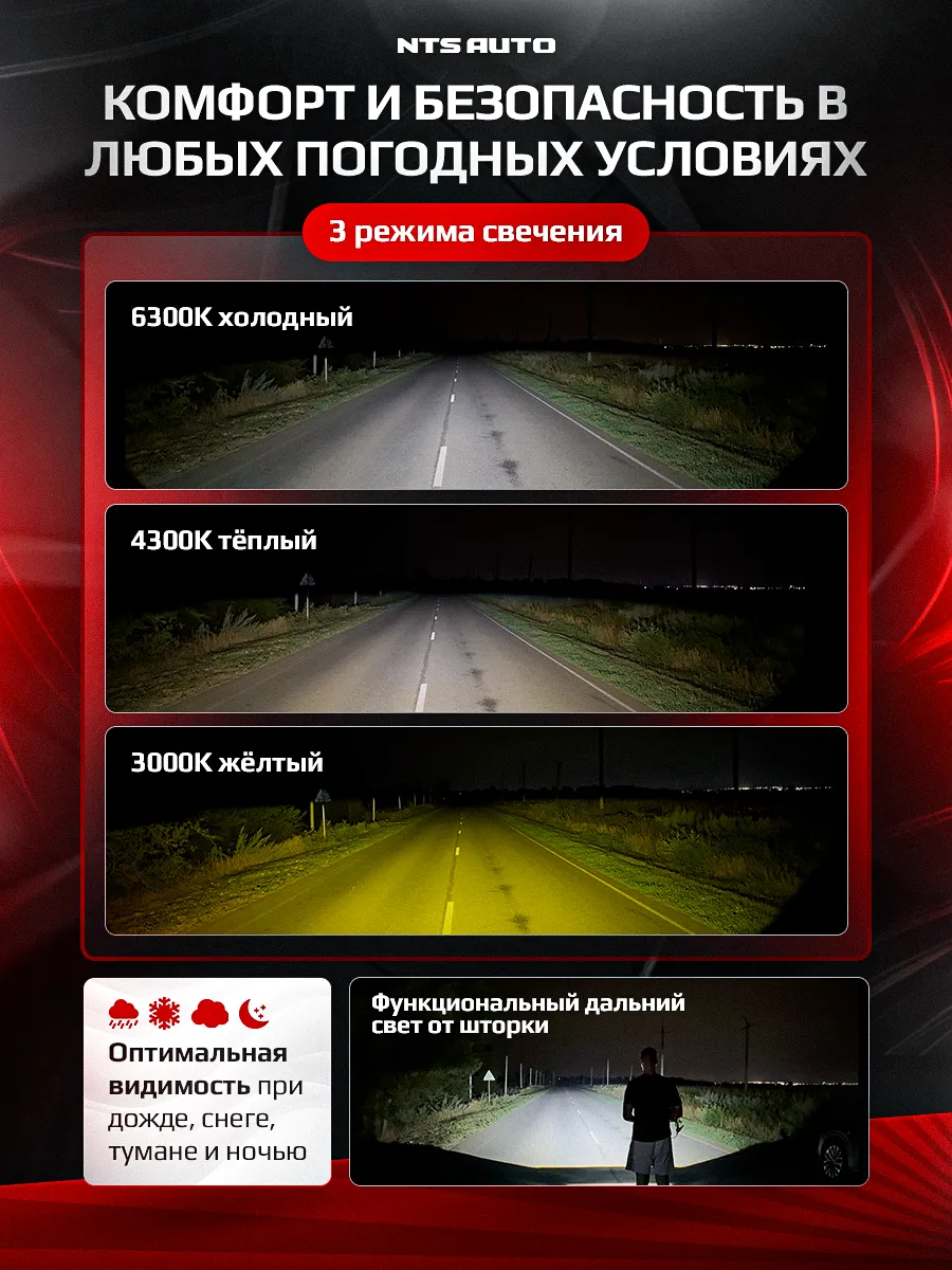 Фара диодная с СТГ NTS-P59