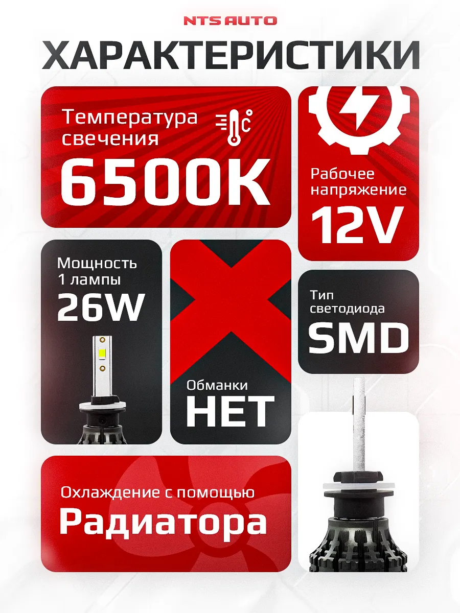 Светодиодные лампы S5 H27