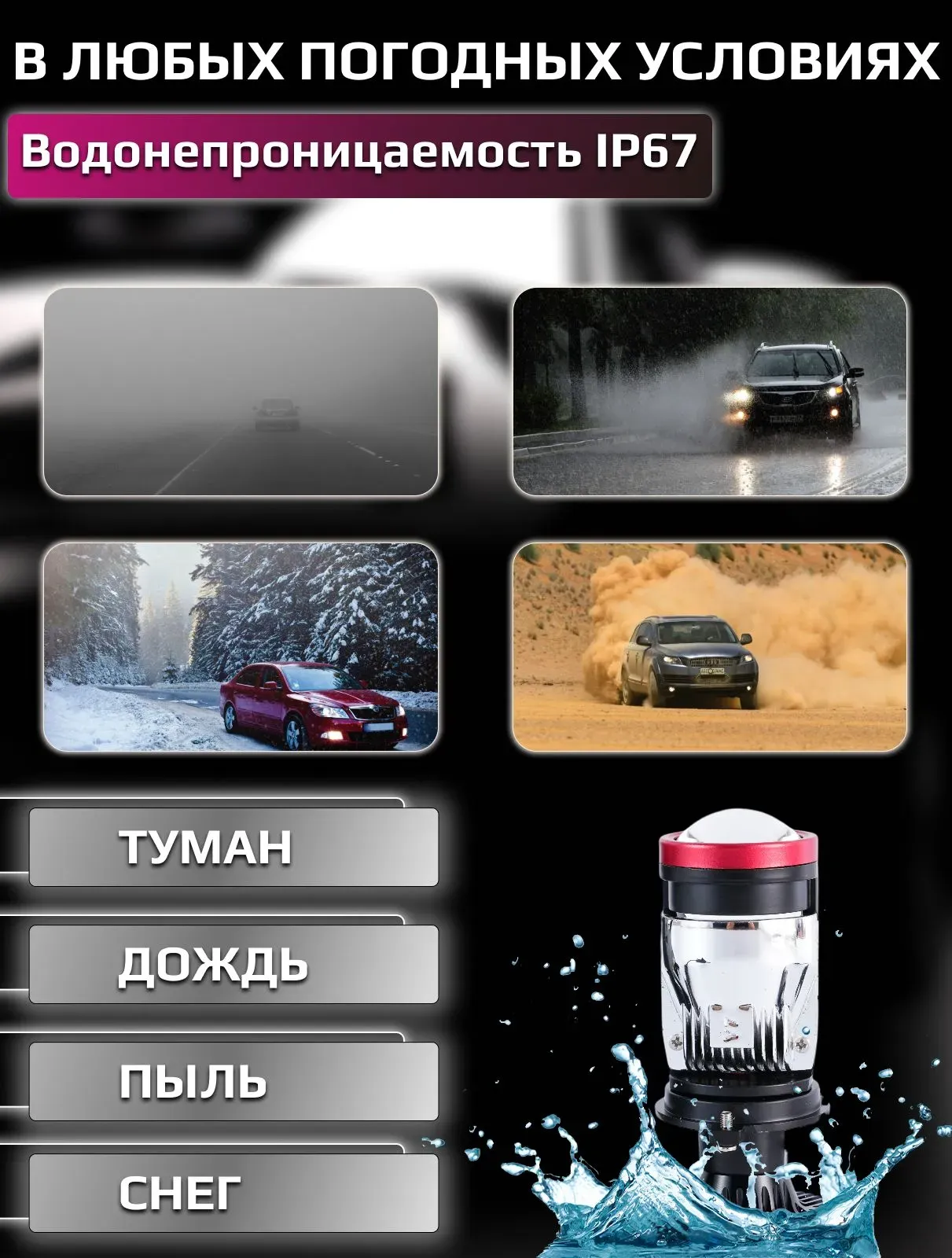 Светодиодная лампа-линза Y7D H4 35W