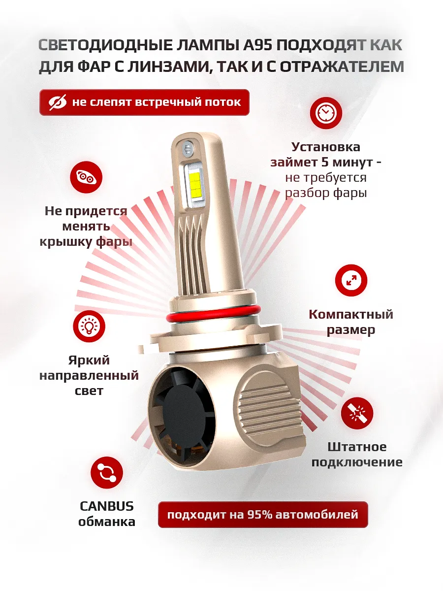 Светодиодные лампы A95 4300K HB3/HB4/HIR2  CANBUS