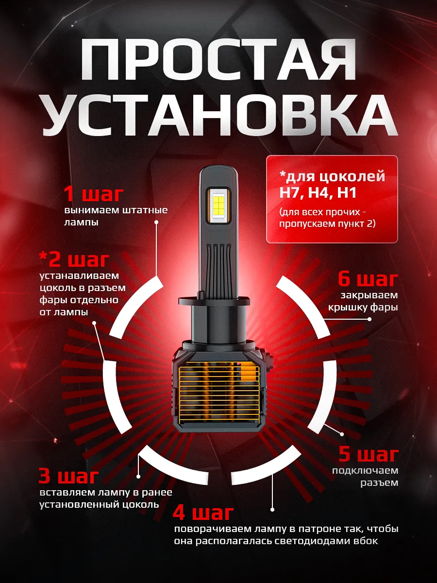 Светодиодные лампы A95 6300K H1 CANBUS