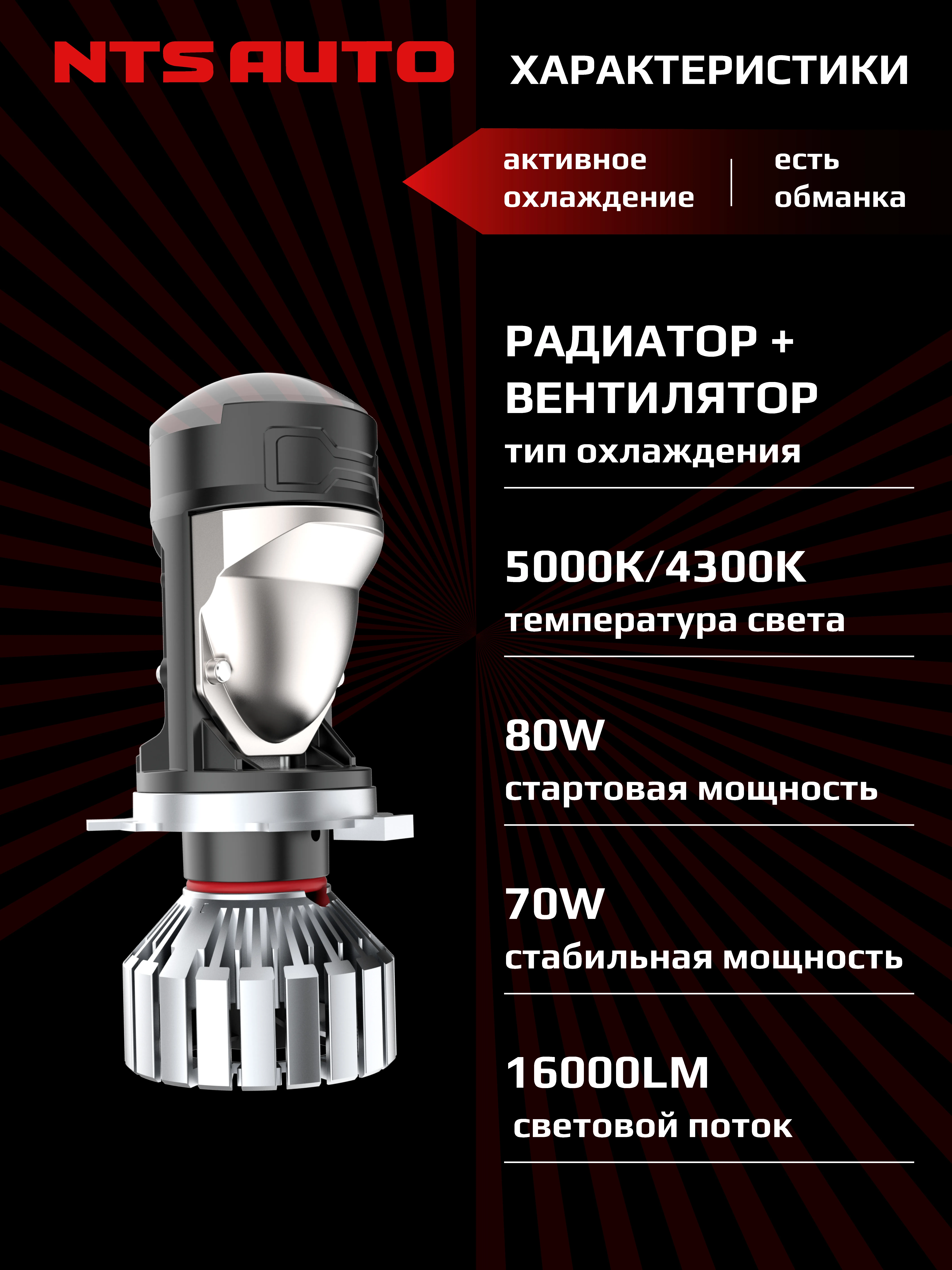 Светодиодная лампа-линза M02K H4 5000K CANBUS