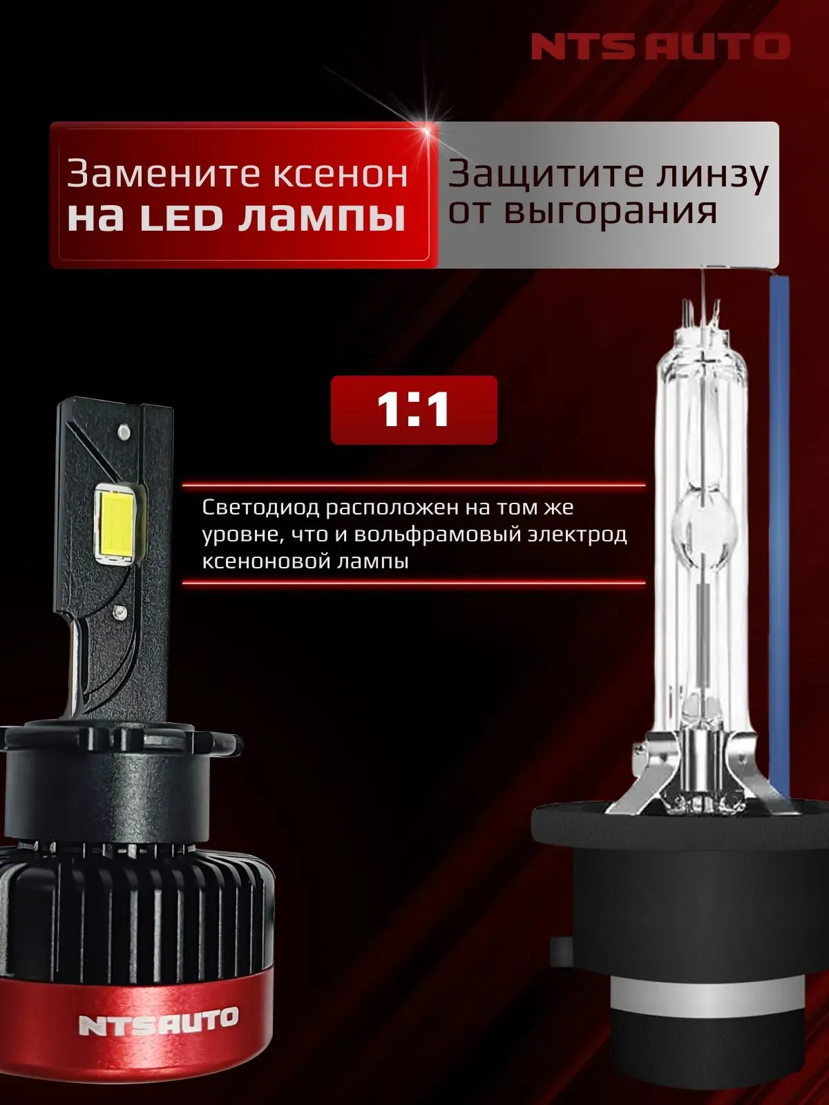 Светодиодные лампы 4300K D2S/D2R 